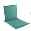 Style Selections 1-Piece Bistro Green Patio Furniture Cushion -STYLE SELECTIONS Online Shop 49235134 L